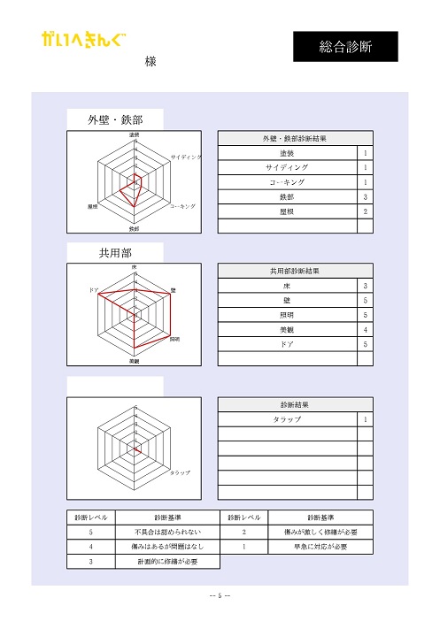 無料診断サンプル例2